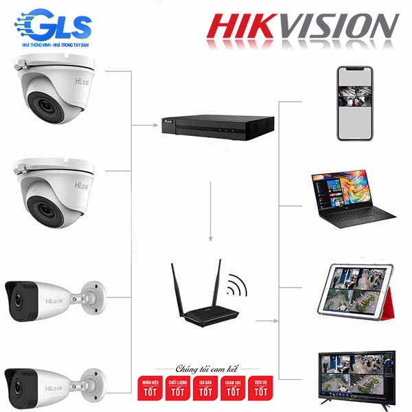 Bộ 2 camera giám sát 1.0M Hikvision